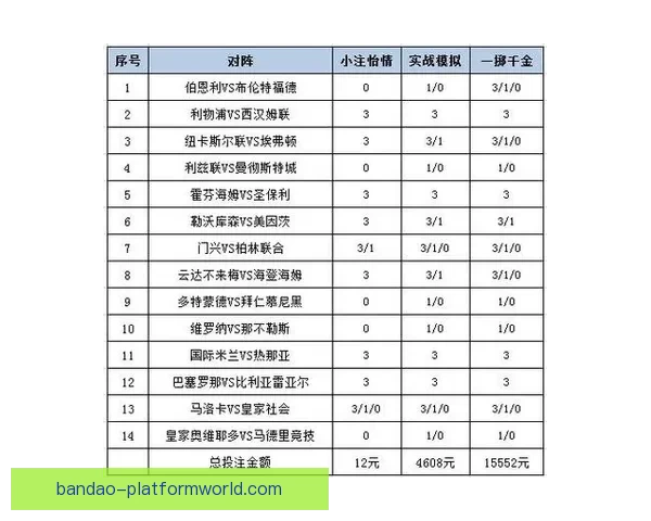 半岛体育投注：打造全新体育娱乐平台，聚焦赛事投注与用户体验提升