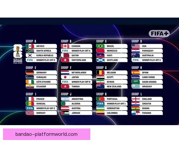 2026年世界杯全新扩军赛制解析与全球足球格局深度展望