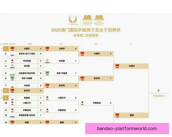 美加墨世界杯买球全攻略热门球队赛程解析与投注技巧深度预测 美加墨世界杯买球全攻略热门球队赛程解析与投注技巧深度预测