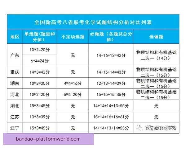 世界杯竞猜赔率平台深度解析与投注策略数据趋势权威实战指南