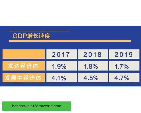 世界杯竞猜赔率平台深度解析与投注策略数据趋势权威实战指南