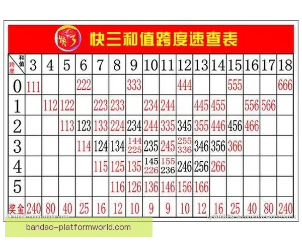 体育竞猜投注攻略揭秘 提升胜率的技巧与策略分析