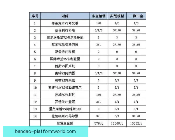 体育竞猜投注全攻略从入门技巧到稳健策略全面提升盈利机会